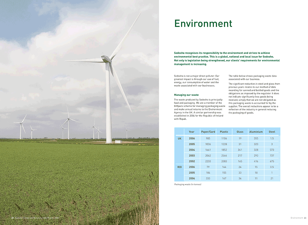 rwcreate | Sodexho corporate responsibility brochure spread 2