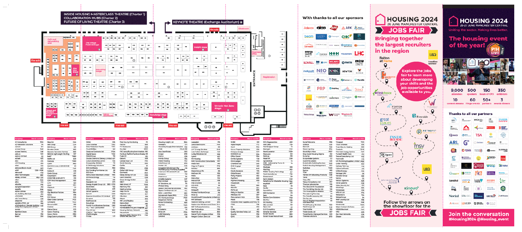 Housing 2024 Onsite handout